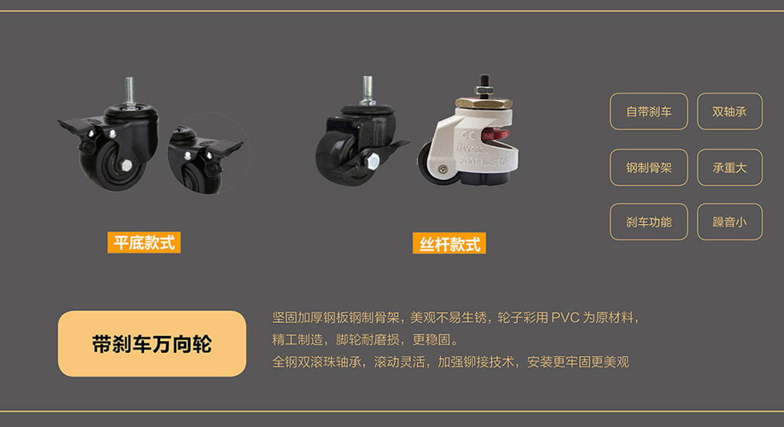 帶刹車(chē)萬向輪