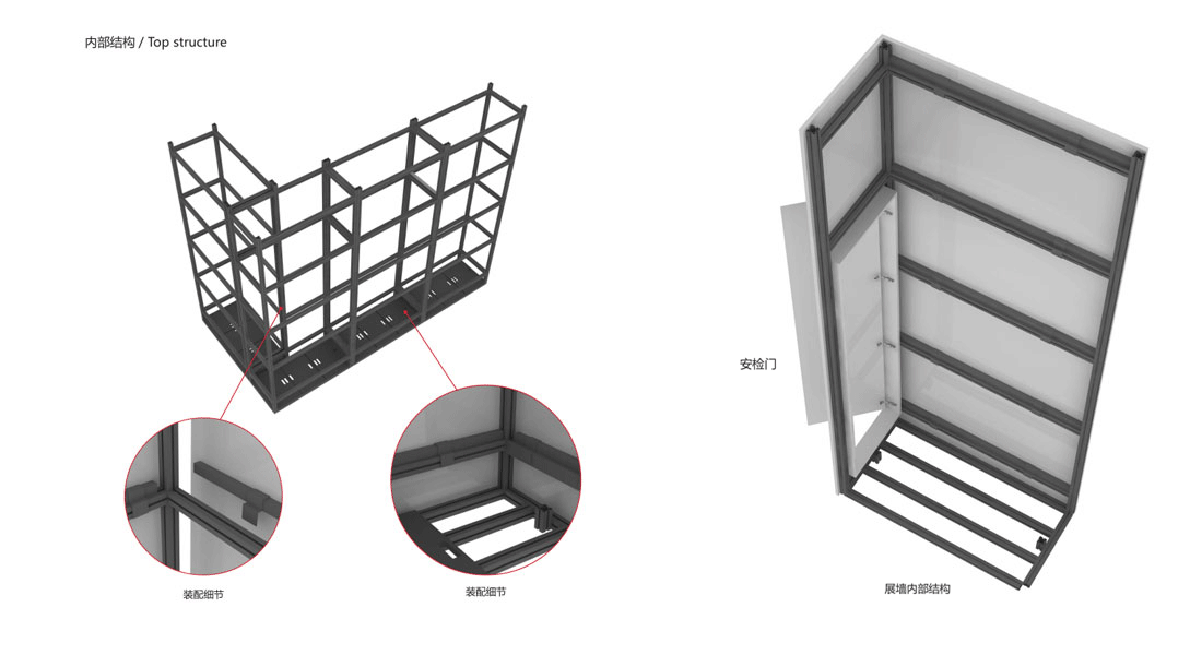 展牆結構示意（模塊化(huà)A型）