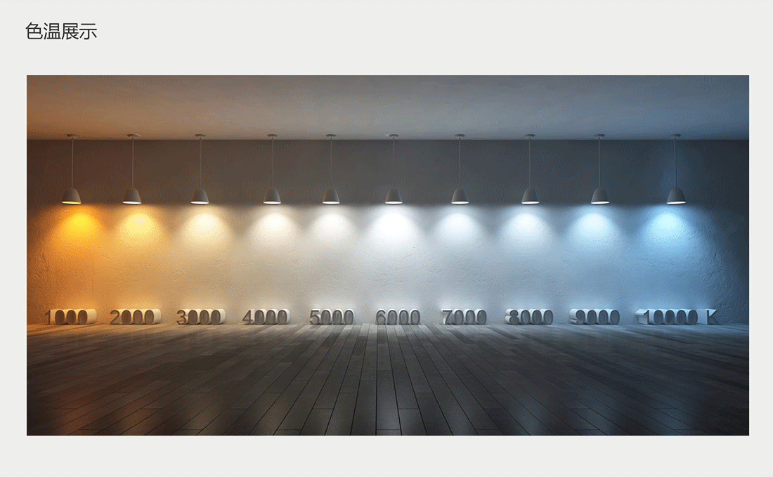 配件(jiàn)射燈色溫示意